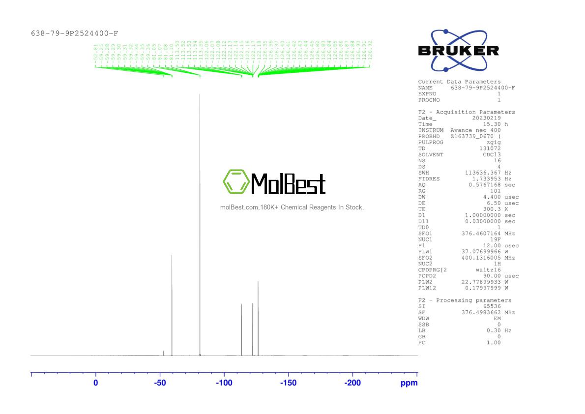 Physical sample testing spectrum (NMR) of 638-79-9