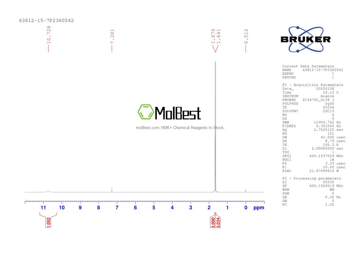 Physical sample testing spectrum (NMR) of 63812-15-7
