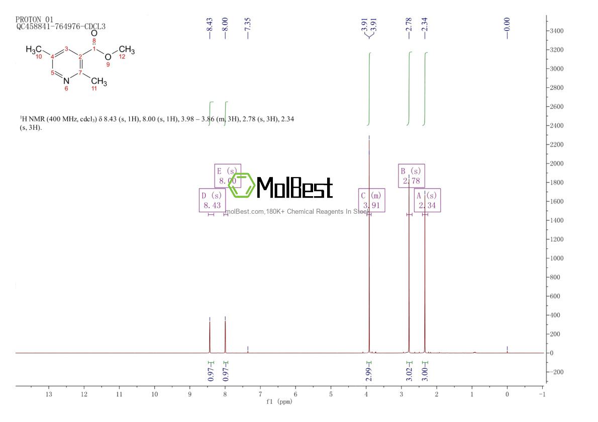 Physical sample testing spectrum (NMR) of 63820-72-4