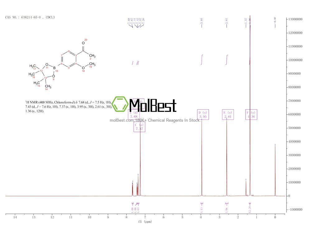 Physical sample testing spectrum (NMR) of 638214-65-0