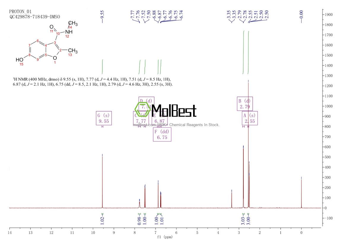Physical sample testing spectrum (NMR) of 638217-08-0