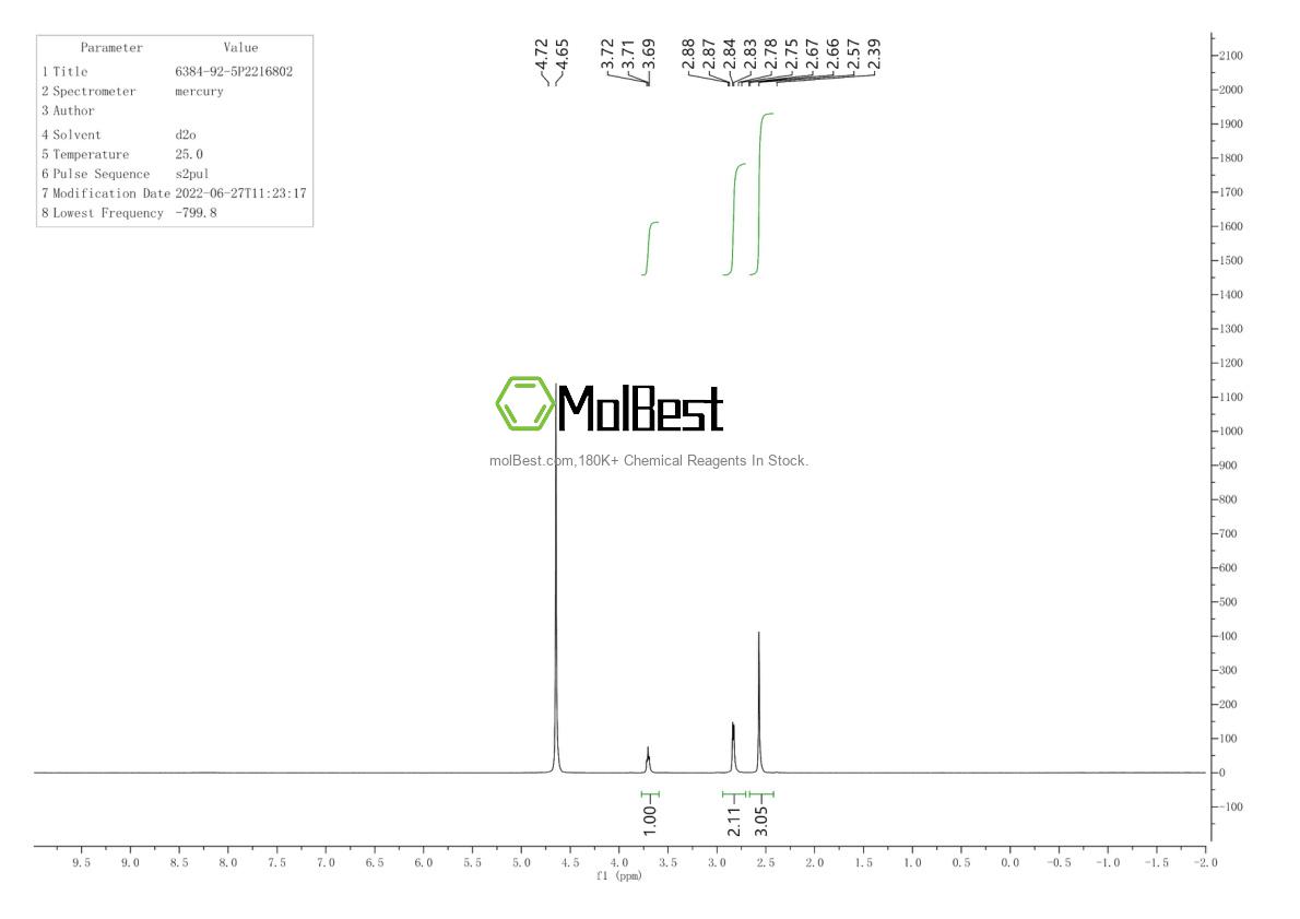 Physical sample testing spectrum (NMR) of 6384-92-5