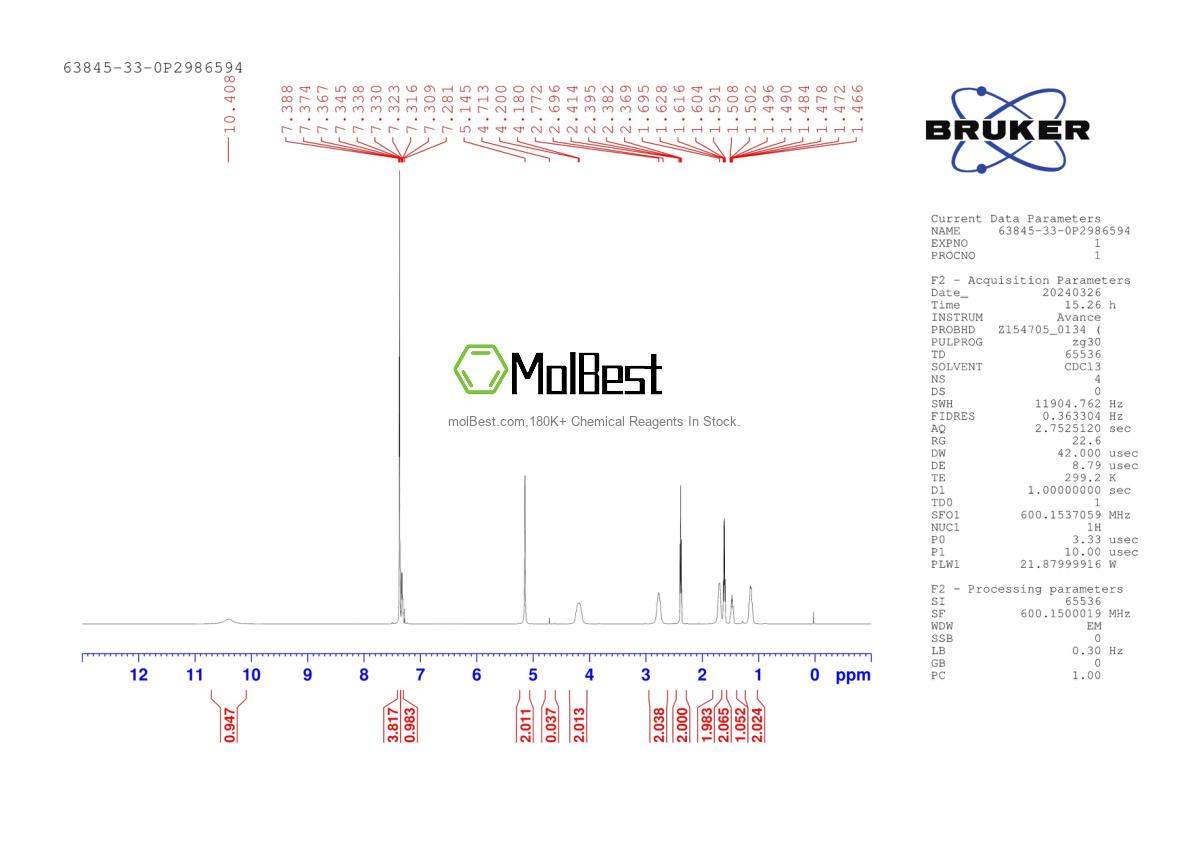 Physical sample testing spectrum (NMR) of 63845-33-0