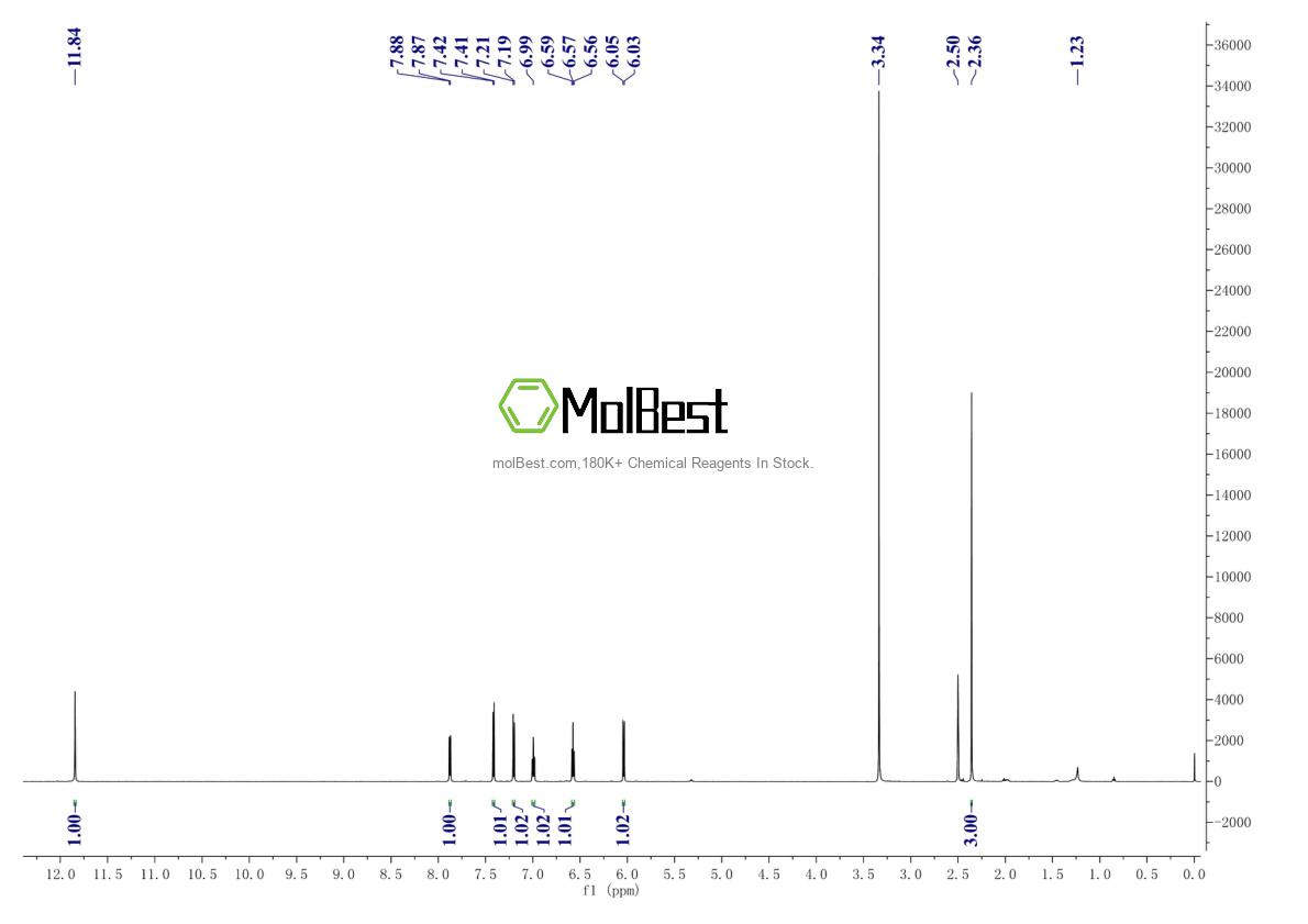 Physical sample testing spectrum (NMR) of 6385-02-0