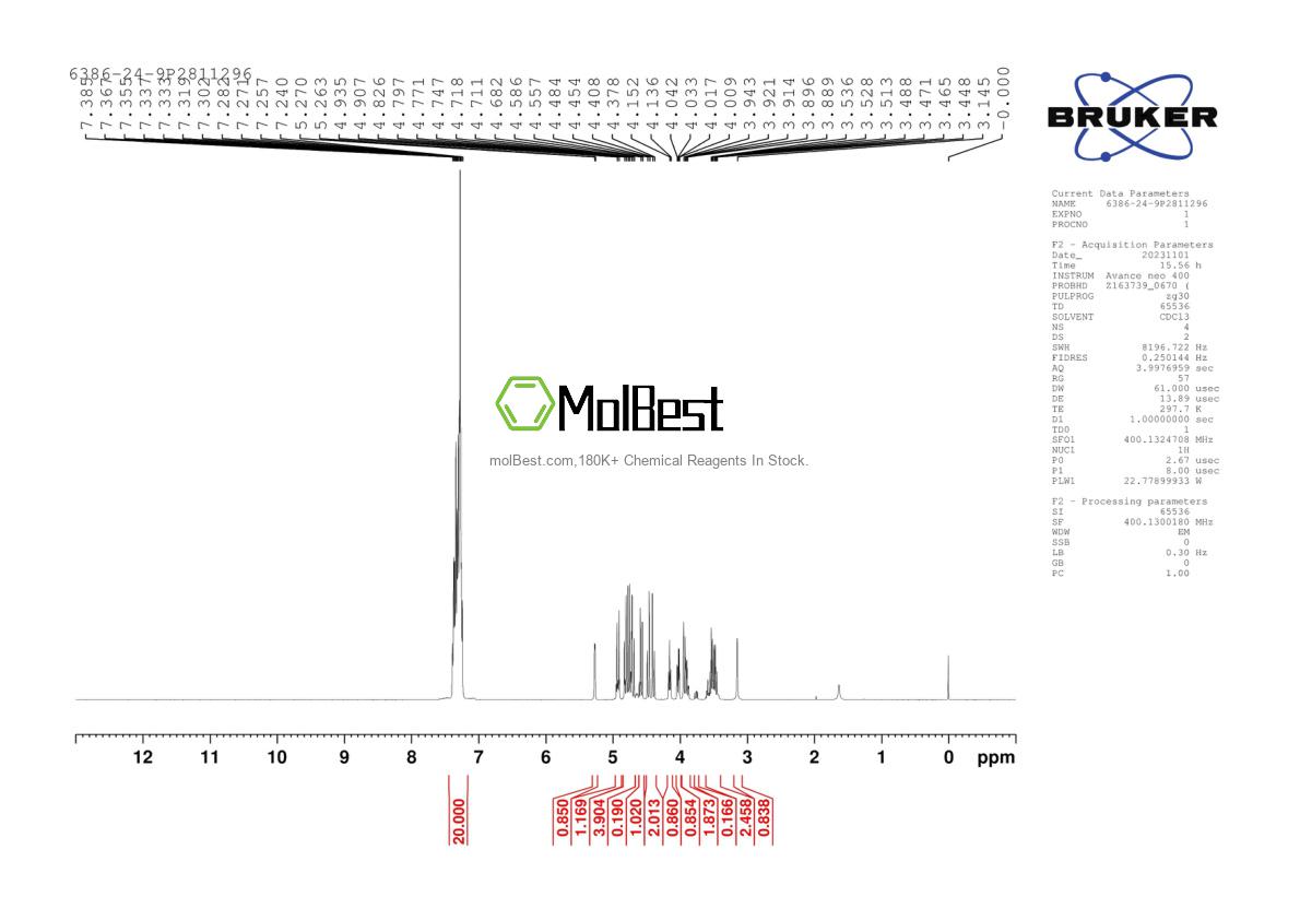 Physical sample testing spectrum (NMR) of 6386-24-9