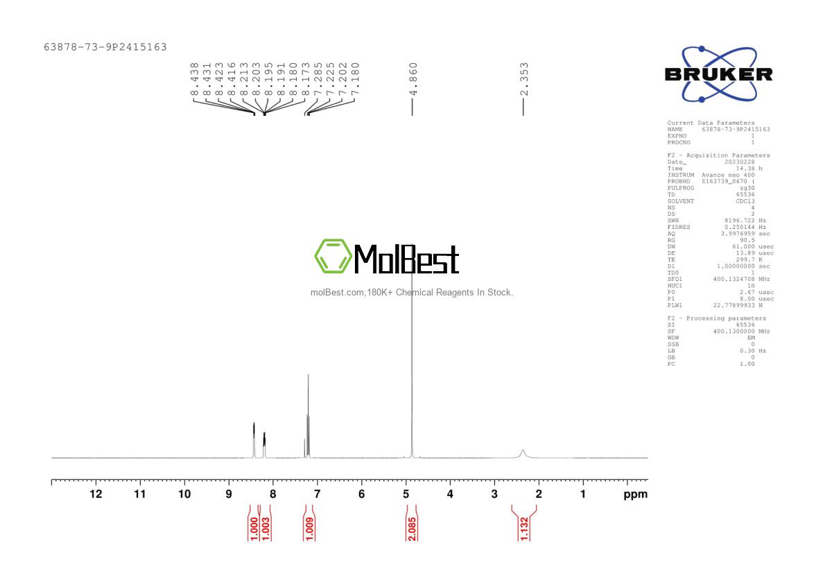Physical sample testing spectrum (NMR) of 63878-73-9