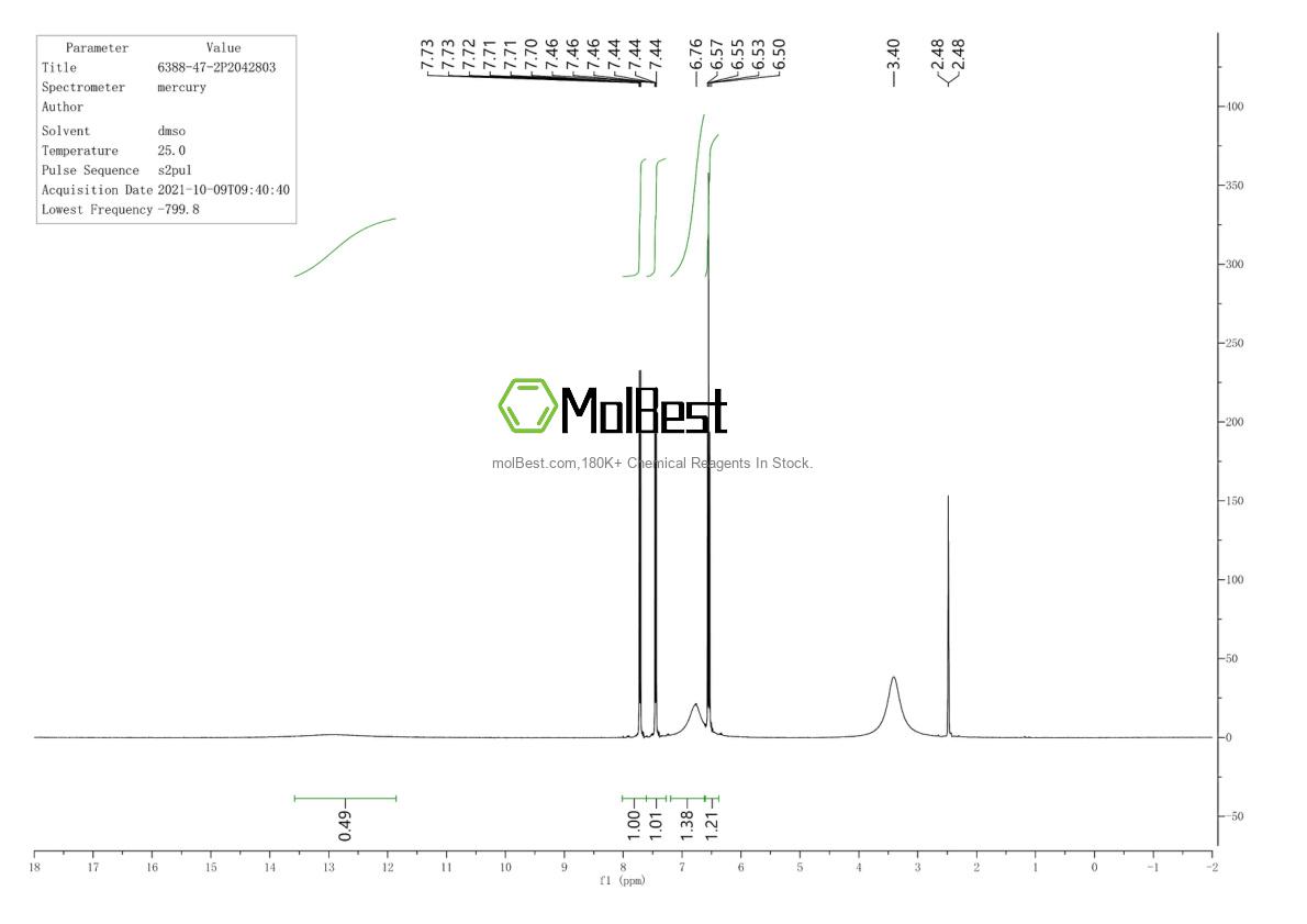 Physical sample testing spectrum (NMR) of 6388-47-2