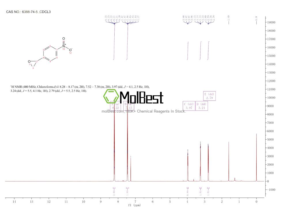 Physical sample testing spectrum (NMR) of 6388-74-5