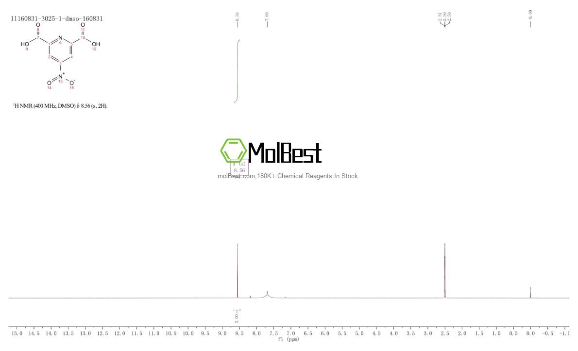 Physical sample testing spectrum (NMR) of 63897-10-9
