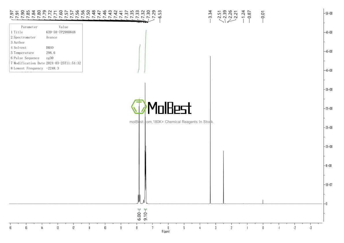 Physical sample testing spectrum (NMR) of 639-58-7