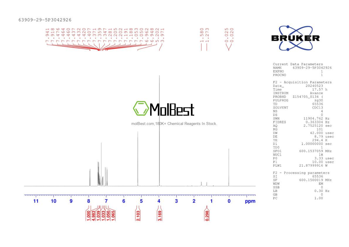 Physical sample testing spectrum (NMR) of 63909-29-5