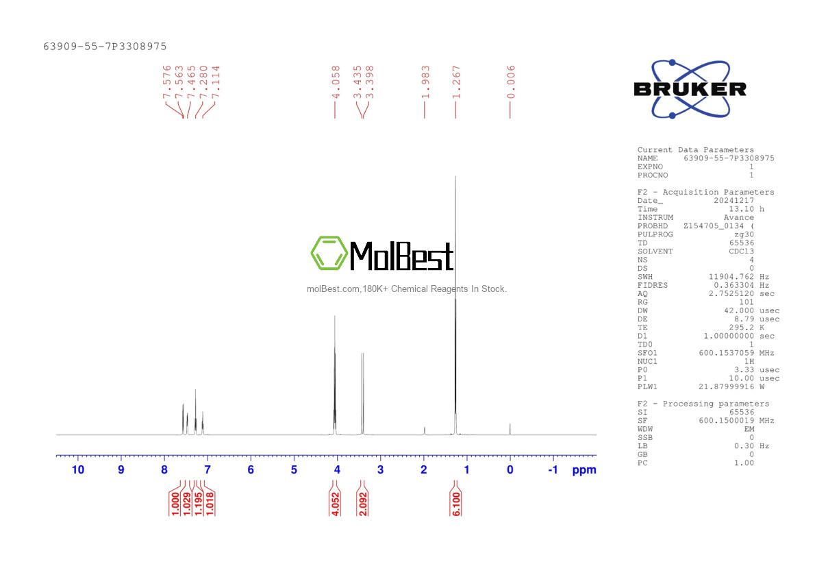 Physical sample testing spectrum (NMR) of 63909-55-7