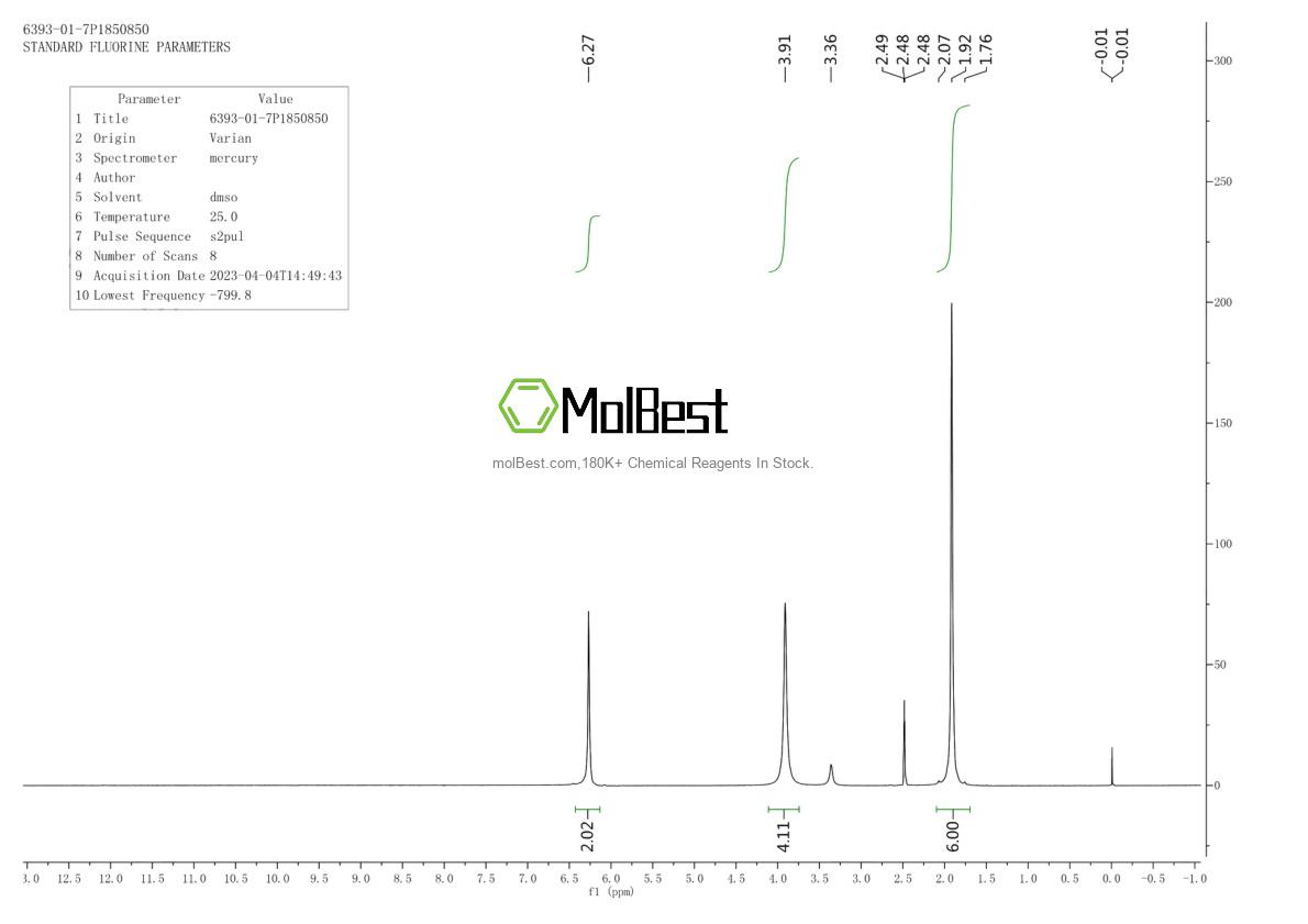 Physical sample testing spectrum (NMR) of 6393-01-7