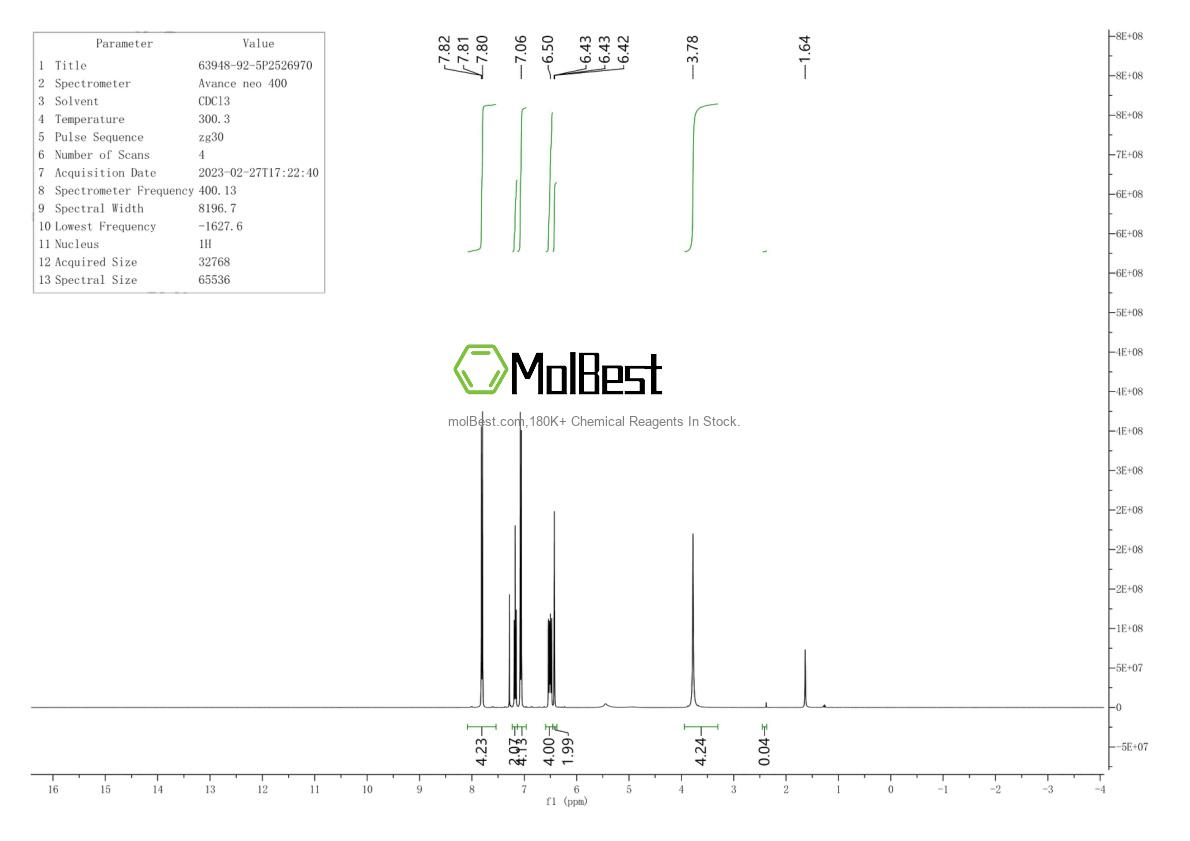 Physical sample testing spectrum (NMR) of 63948-92-5