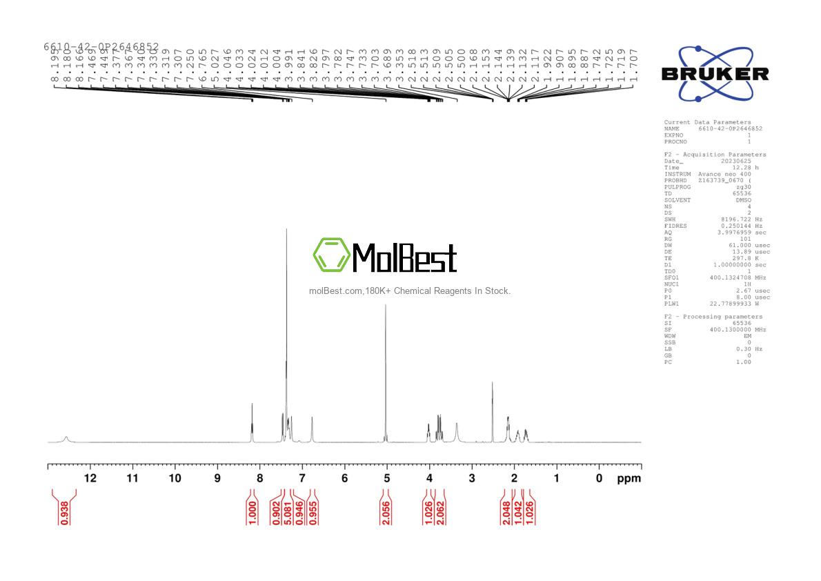 Physical sample testing spectrum (NMR) of 6396-76-5
