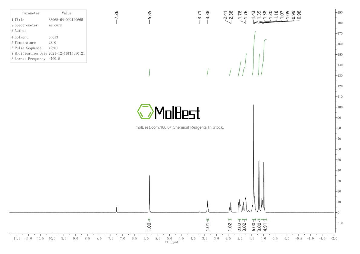 Physical sample testing spectrum (NMR) of 63968-64-9