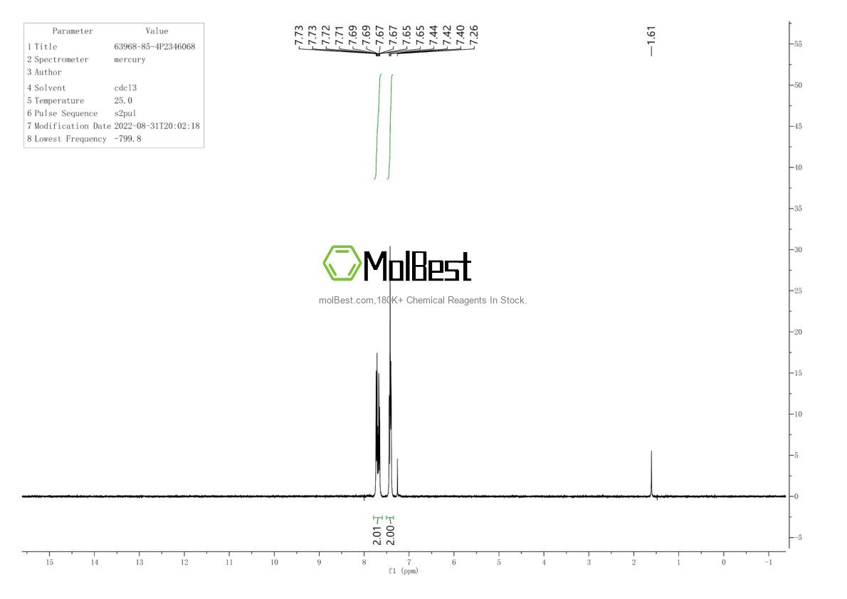 Physical sample testing spectrum (NMR) of 63968-85-4