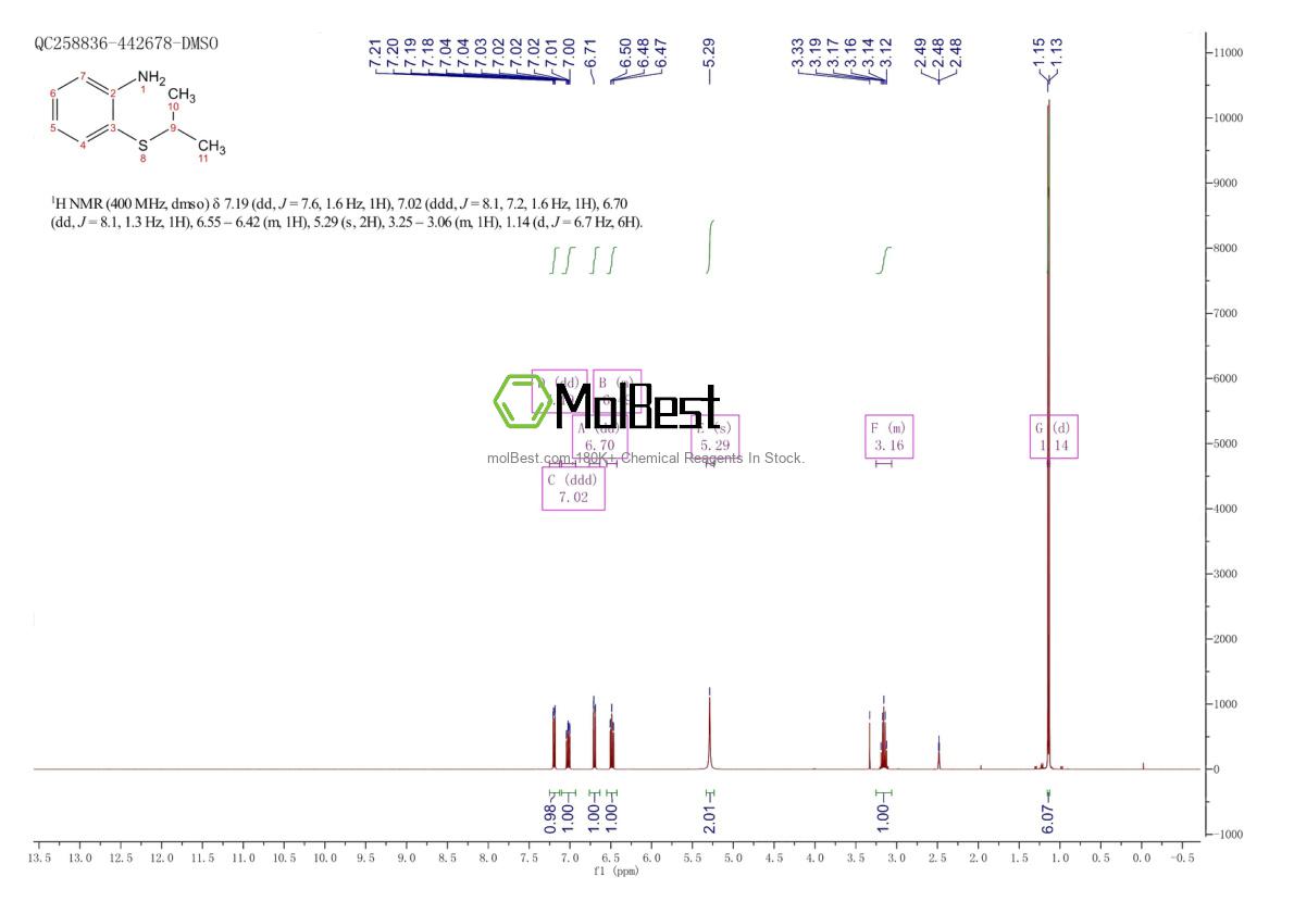 Спектр анализа физического образца (ЯМР) для 6397-33-7