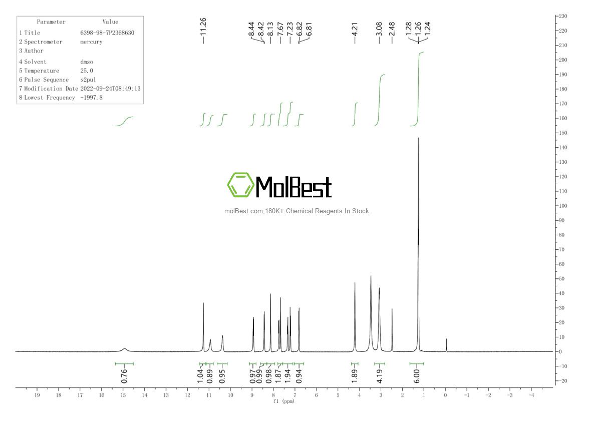 Physical sample testing spectrum (NMR) of 6398-98-7