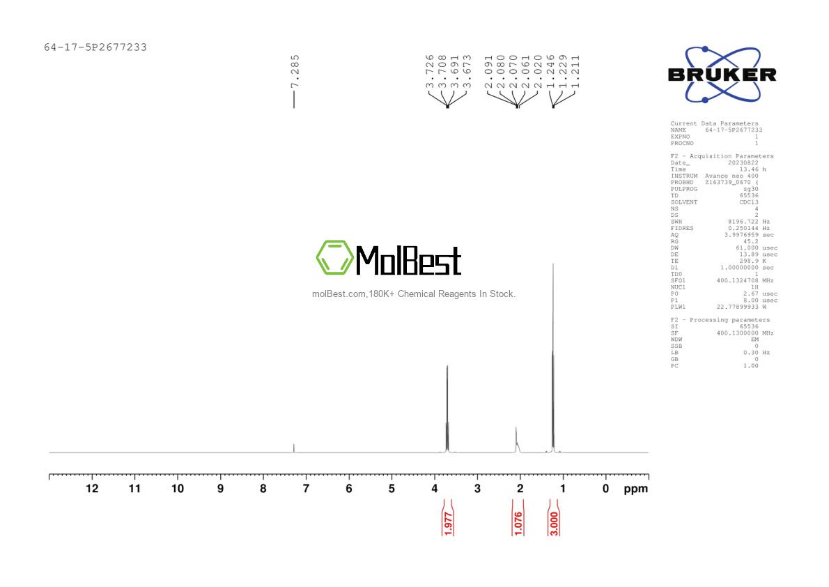 Physical sample testing spectrum (NMR) of 64-17-5