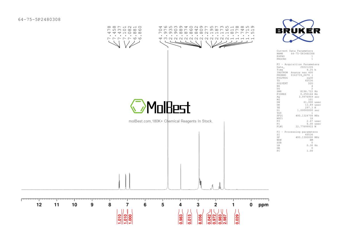 Physical sample testing spectrum (NMR) of 64-75-5