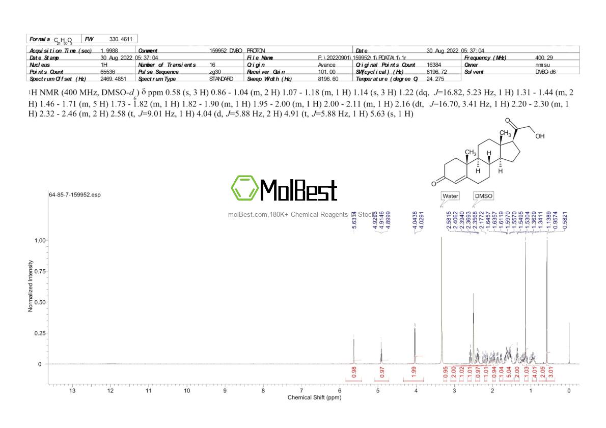 Physical sample testing spectrum (NMR) of 64-85-7