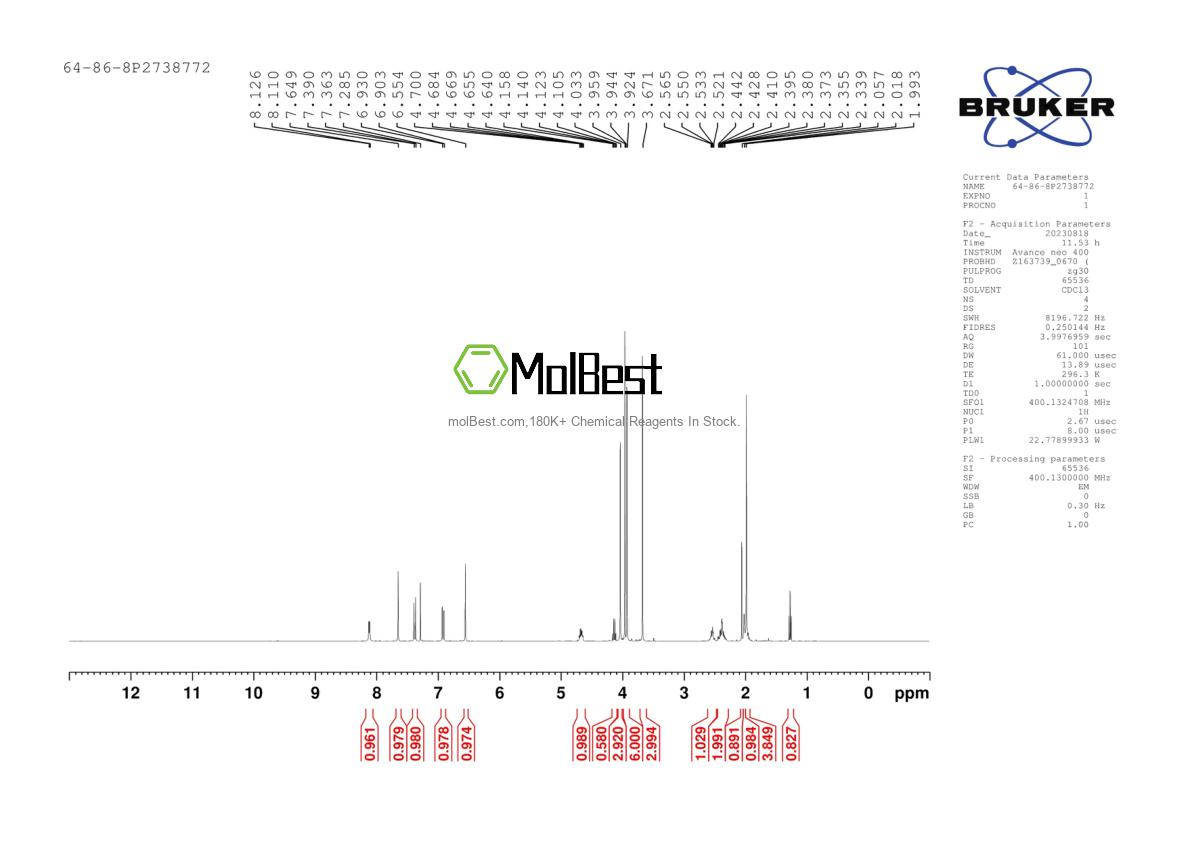 Physical sample testing spectrum (NMR) of 64-86-8