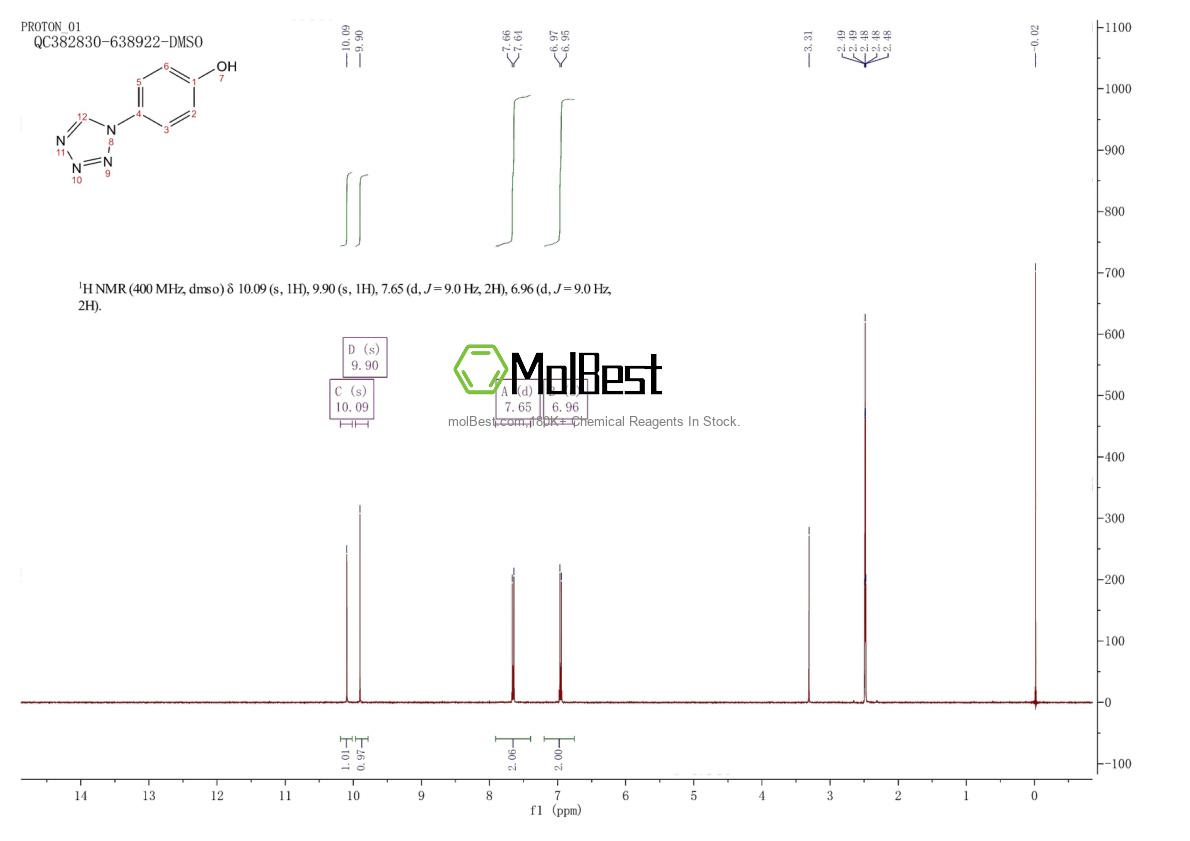 Physical sample testing spectrum (NMR) of 64001-11-2