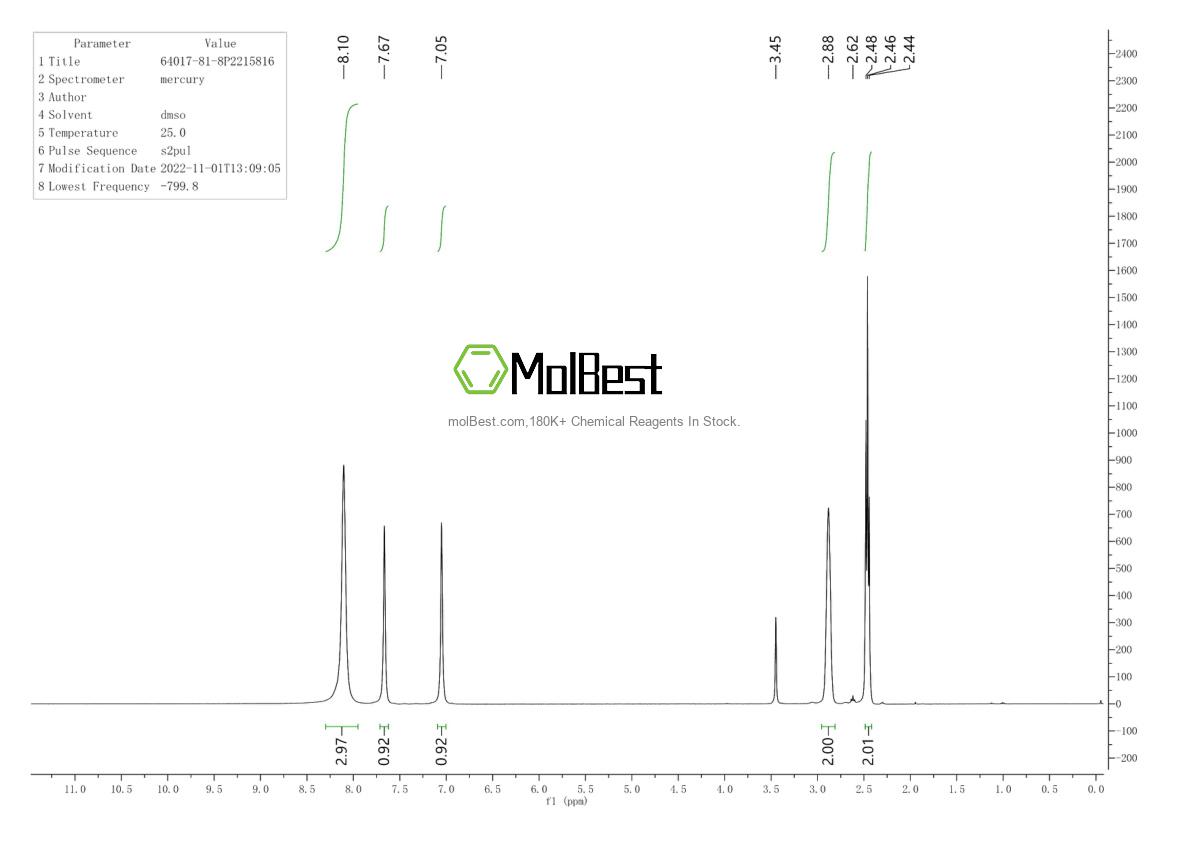 Physical sample testing spectrum (NMR) of 64017-81-8