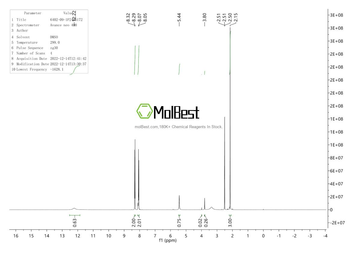6402-09-1 fiziksel numune test spektrumu (NMR)