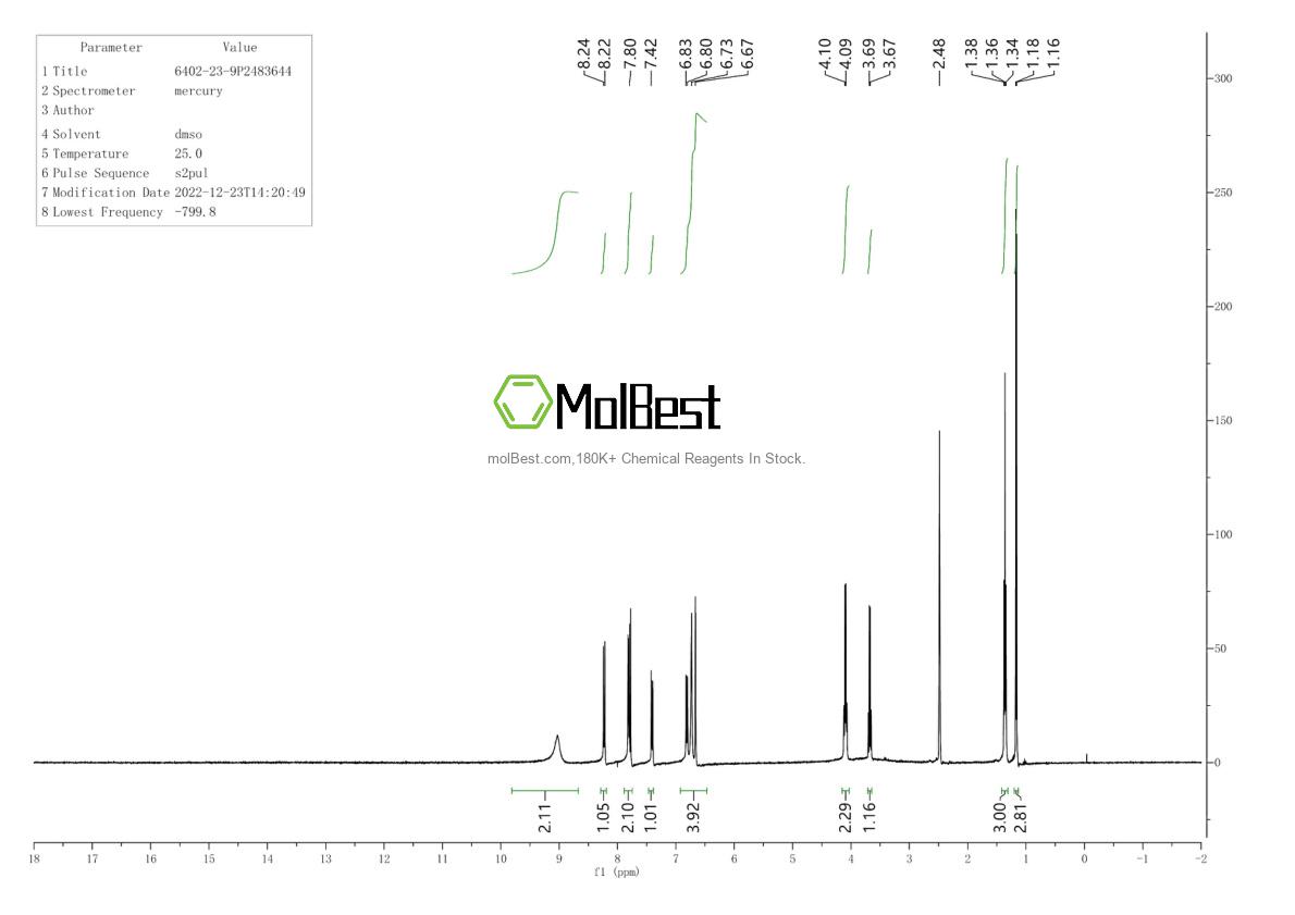 Physical sample testing spectrum (NMR) of 6402-23-9