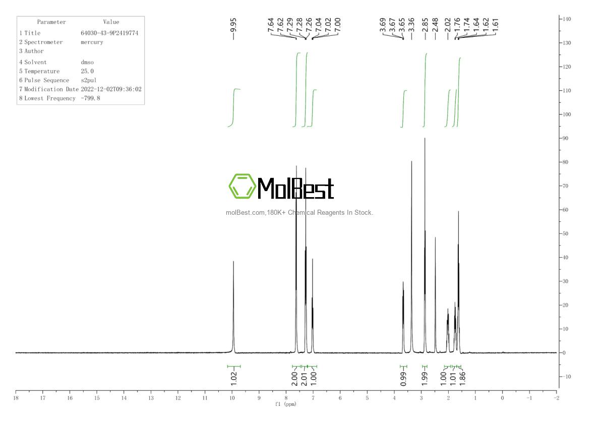 Physical sample testing spectrum (NMR) of 64030-43-9