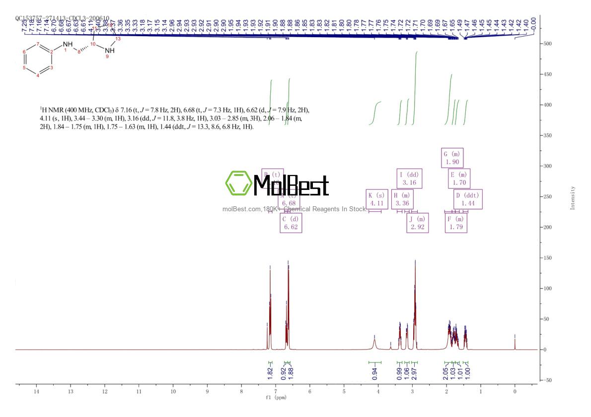 Physical sample testing spectrum (NMR) of 64030-44-0