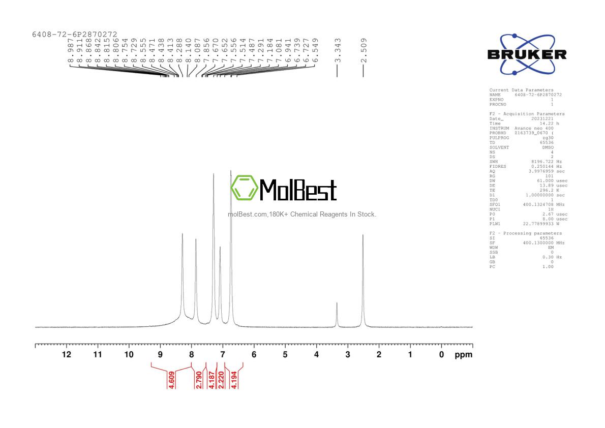 6408-72-6 fiziksel numune test spektrumu (NMR)