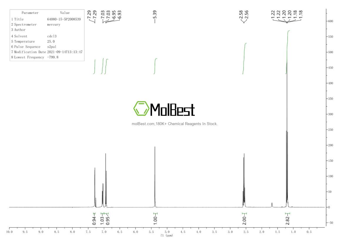 64080-15-5 fiziksel numune test spektrumu (NMR)