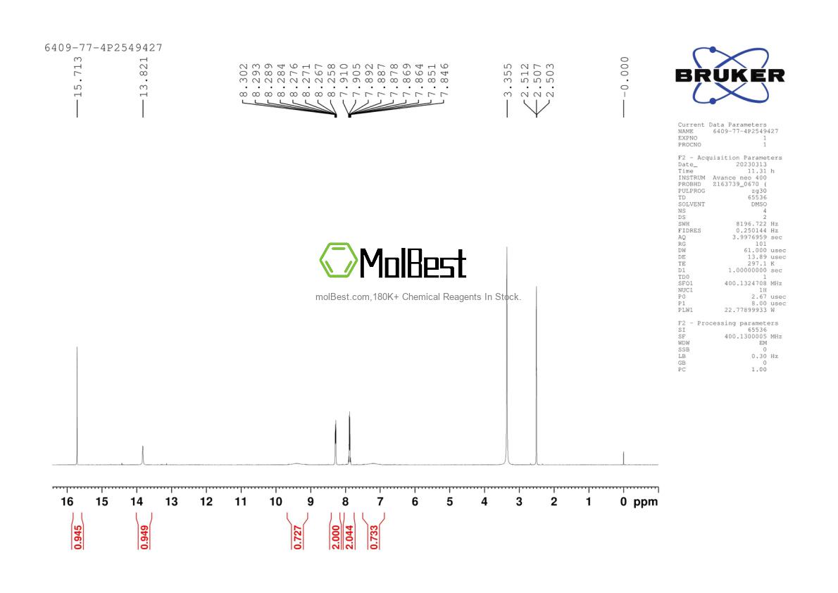 6409-77-4 fiziksel numune test spektrumu (NMR)