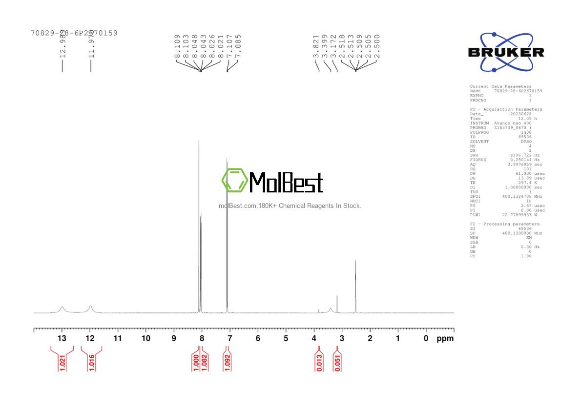Physical sample testing spectrum (NMR) of 64091-91-4