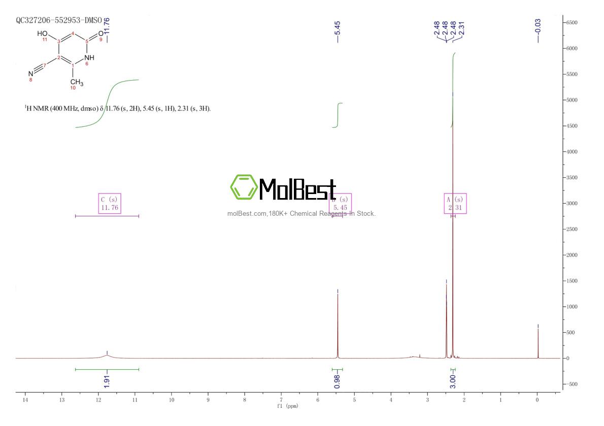 Espectro de teste de amostra física (NMR) de 64169-92-2