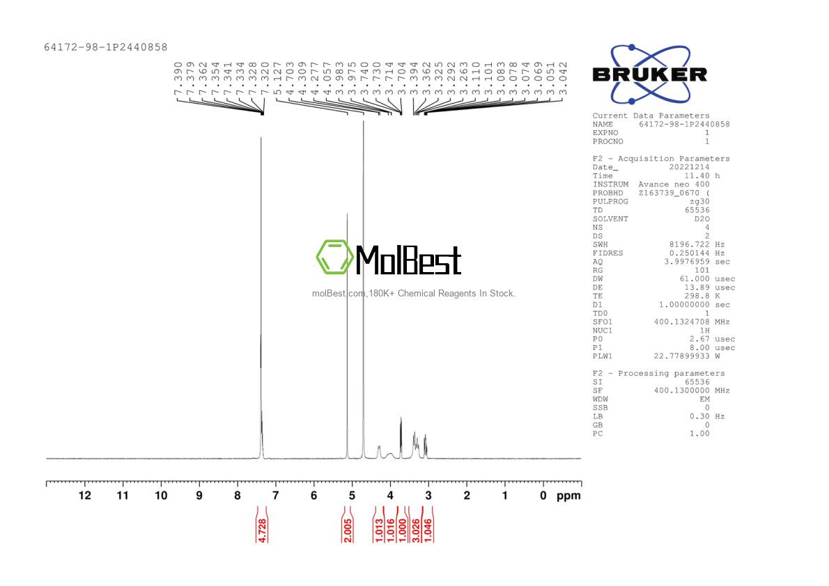 Physical sample testing spectrum (NMR) of 64172-98-1