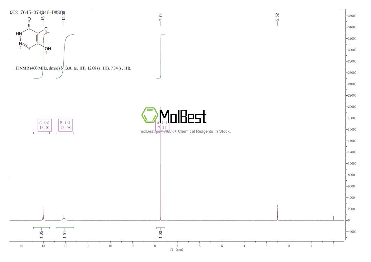 Physical sample testing spectrum (NMR) of 64178-58-1