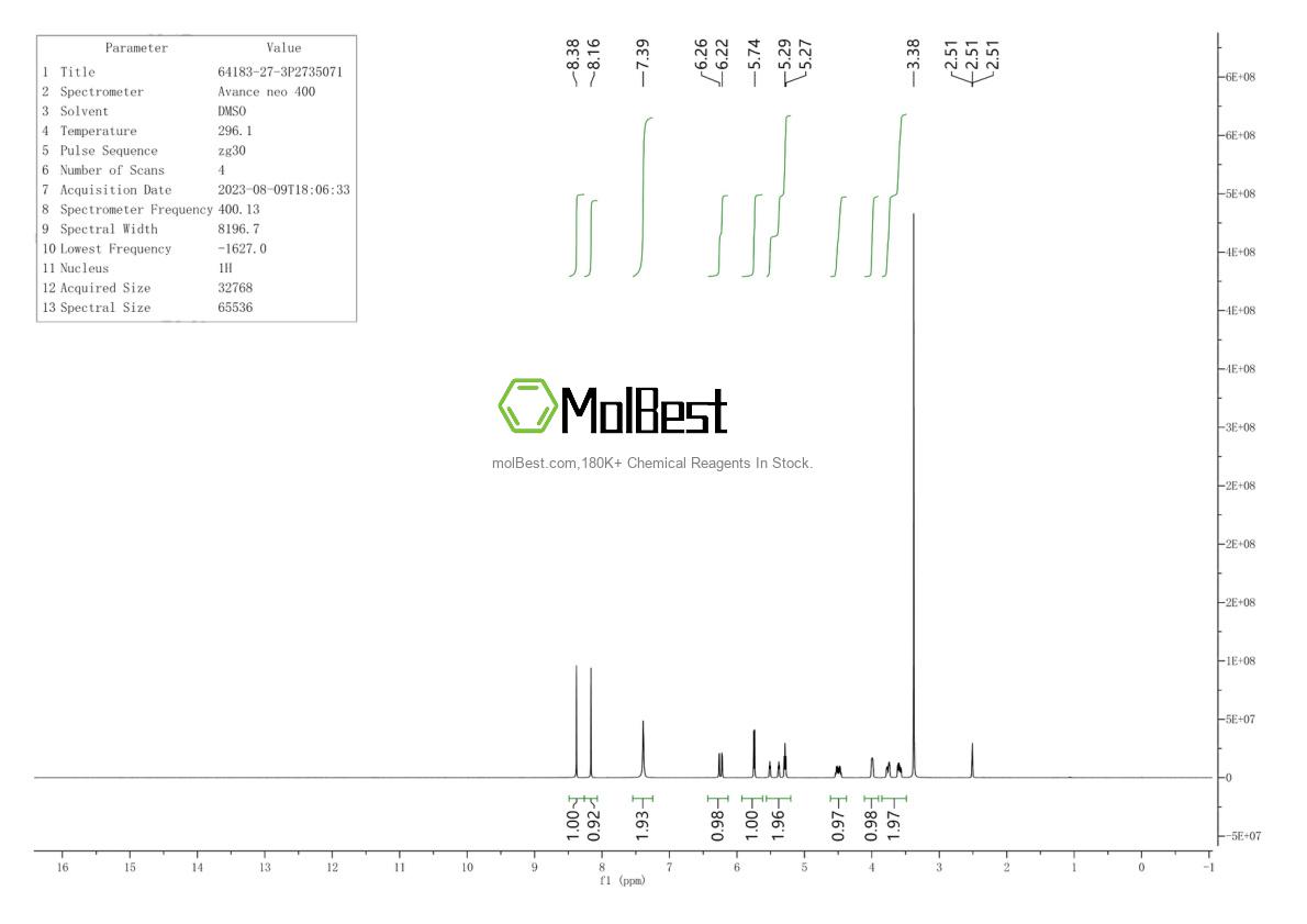 Physical sample testing spectrum (NMR) of 64183-27-3