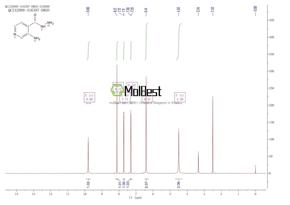 Physical sample testing spectrum (NMR) of 64189-08-8