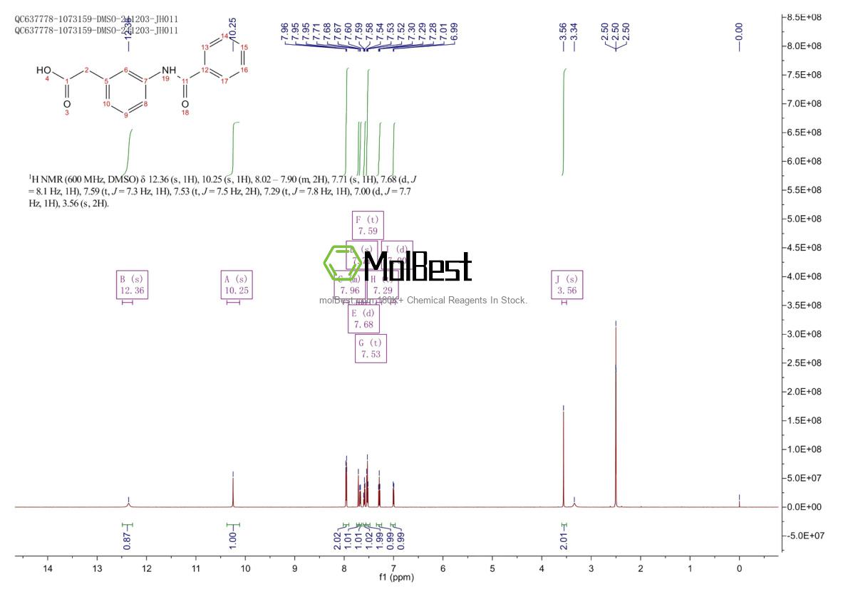 Physical sample testing spectrum (NMR) of 64198-92-1