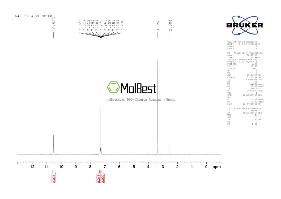 Physical sample testing spectrum (NMR) of 642-36-4