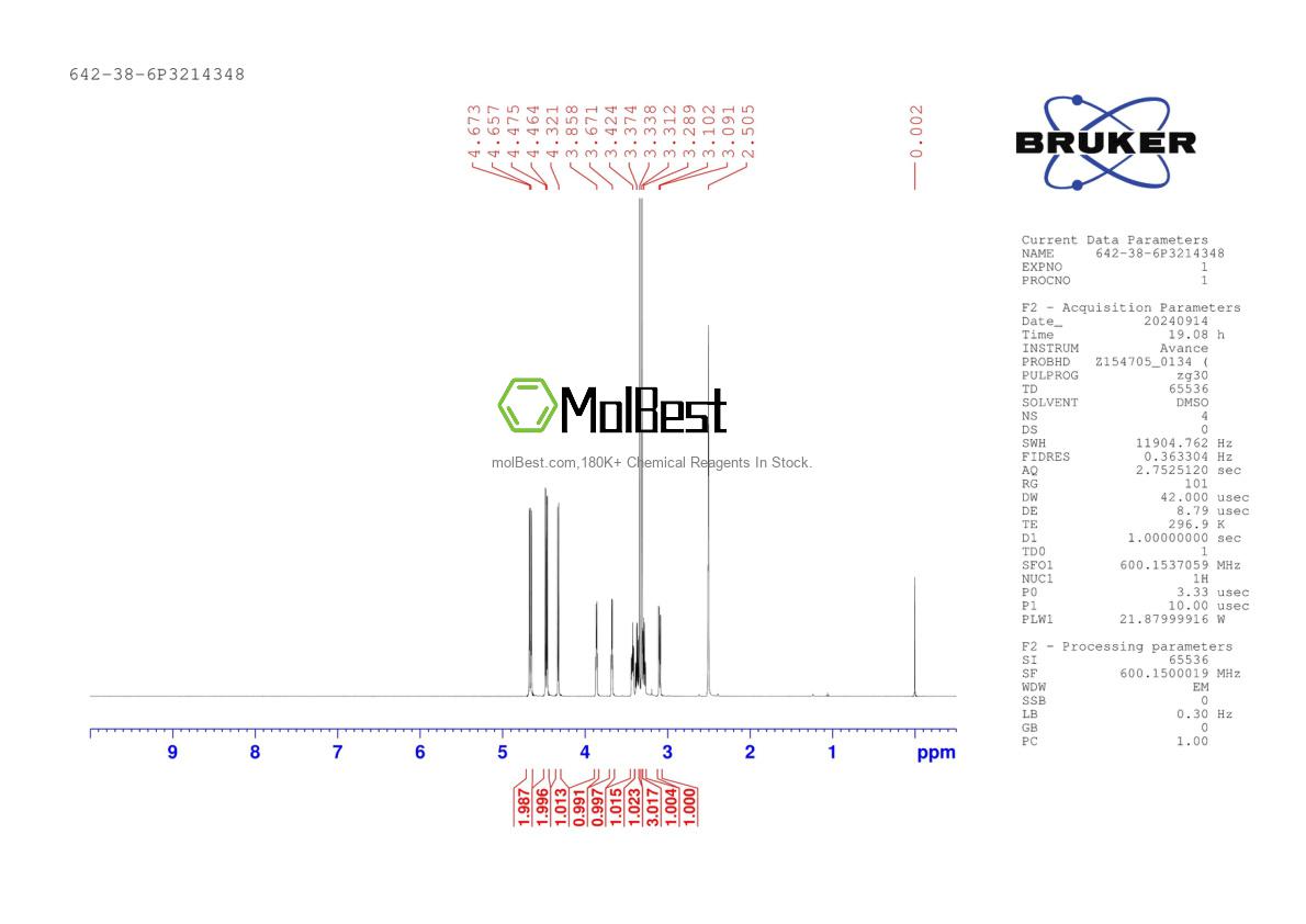 Physical sample testing spectrum (NMR) of 642-38-6