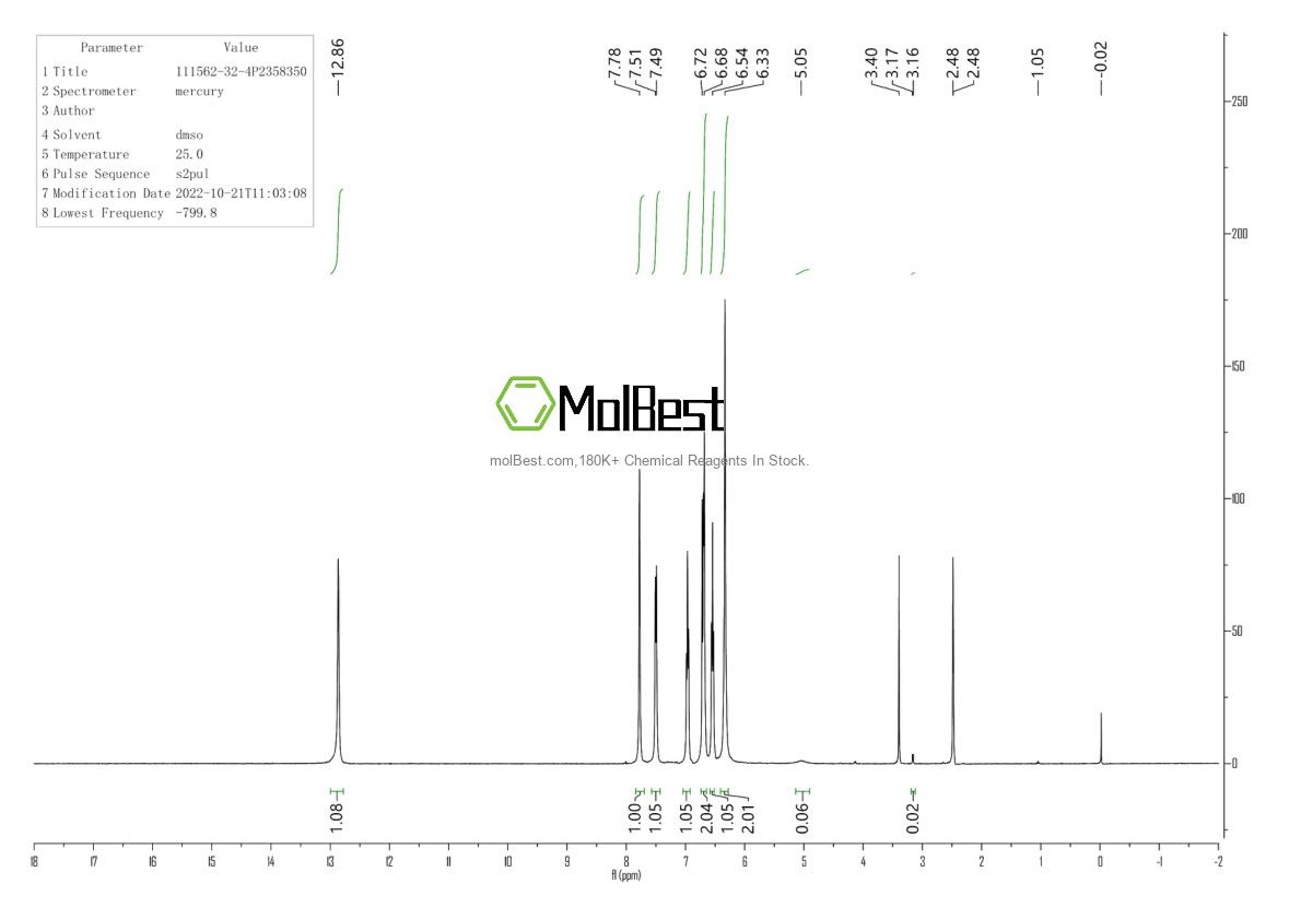 Physical sample testing spectrum (NMR) of 642008-81-9