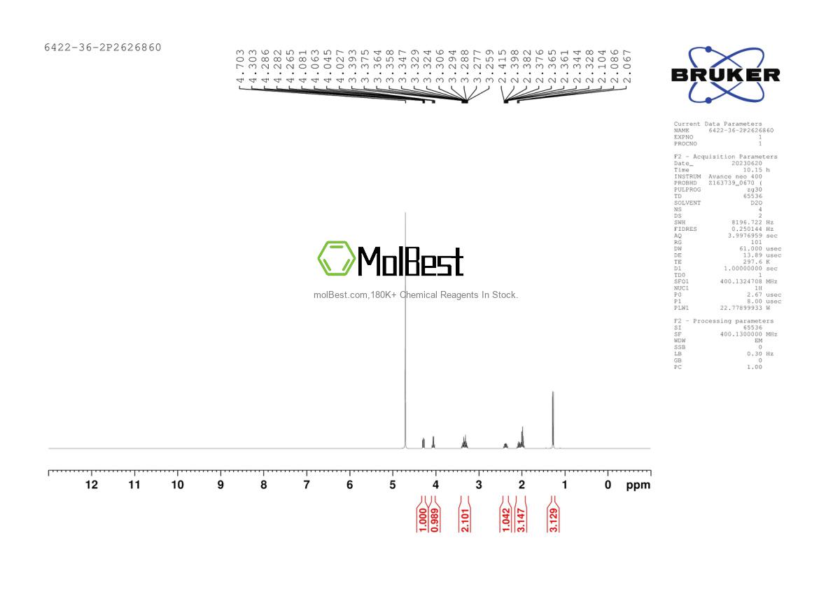 Physical sample testing spectrum (NMR) of 6422-36-2