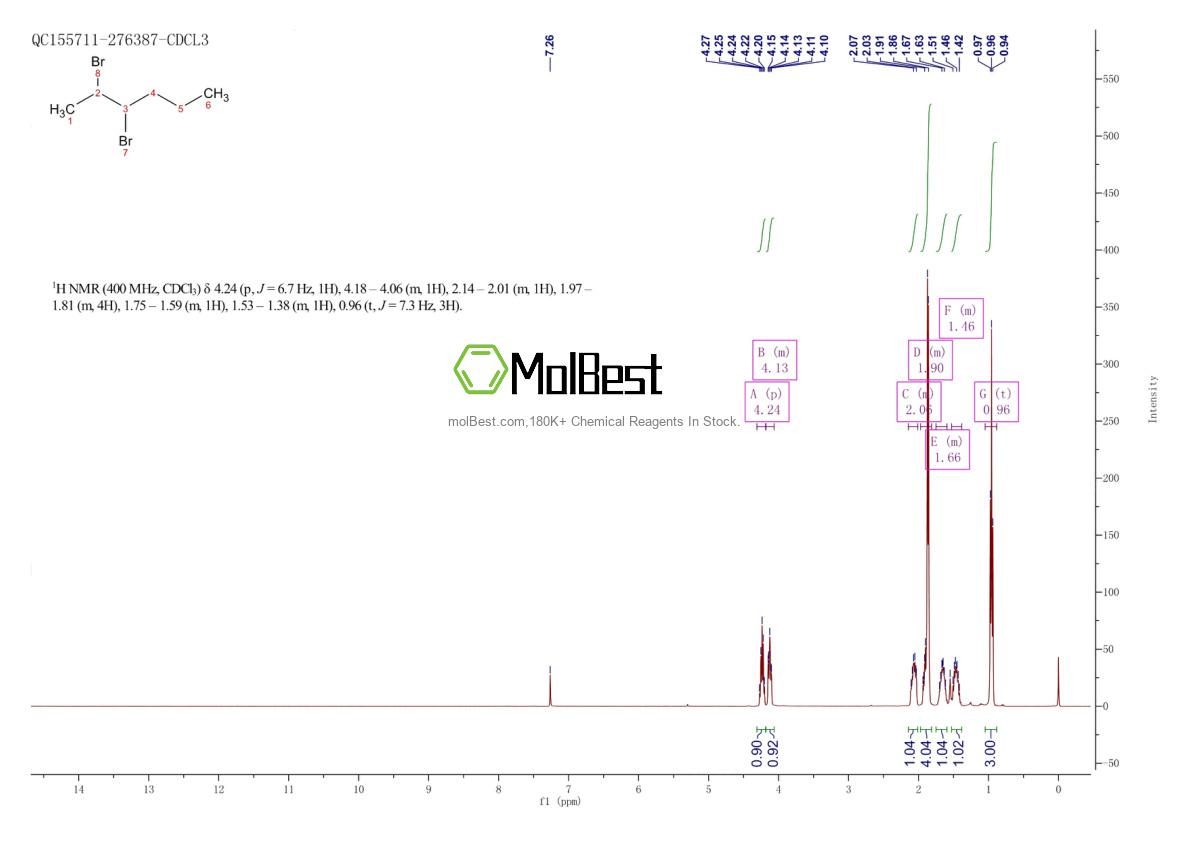 Espectro de teste de amostra física (NMR) de 6423-02-5