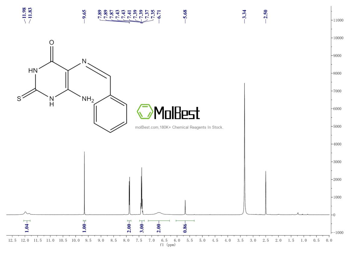 Physical sample testing spectrum (NMR) of 64232-83-3