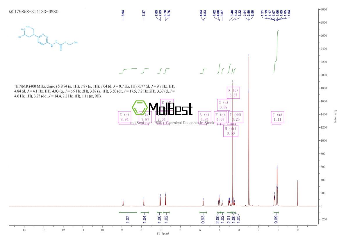 Physical sample testing spectrum (NMR) of 64241-34-5